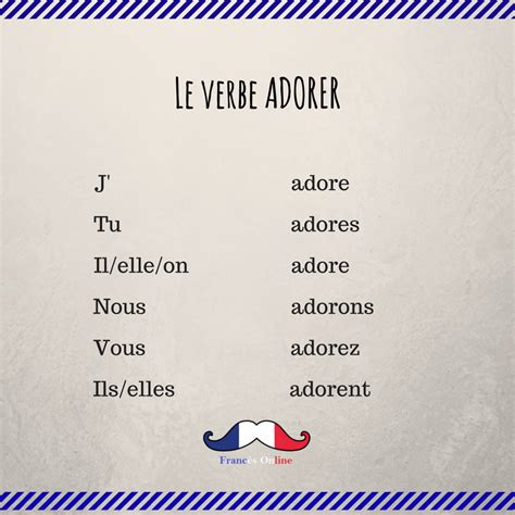 adore verb conjugation.